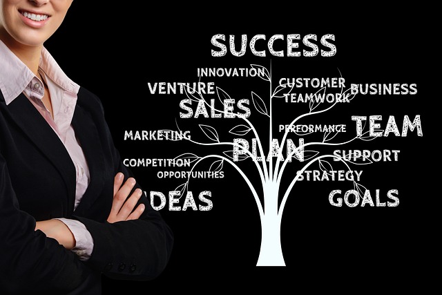 Buyer Personas: Come Creare Profili dei Clienti Ideali - Branding & Design | i3k Blog