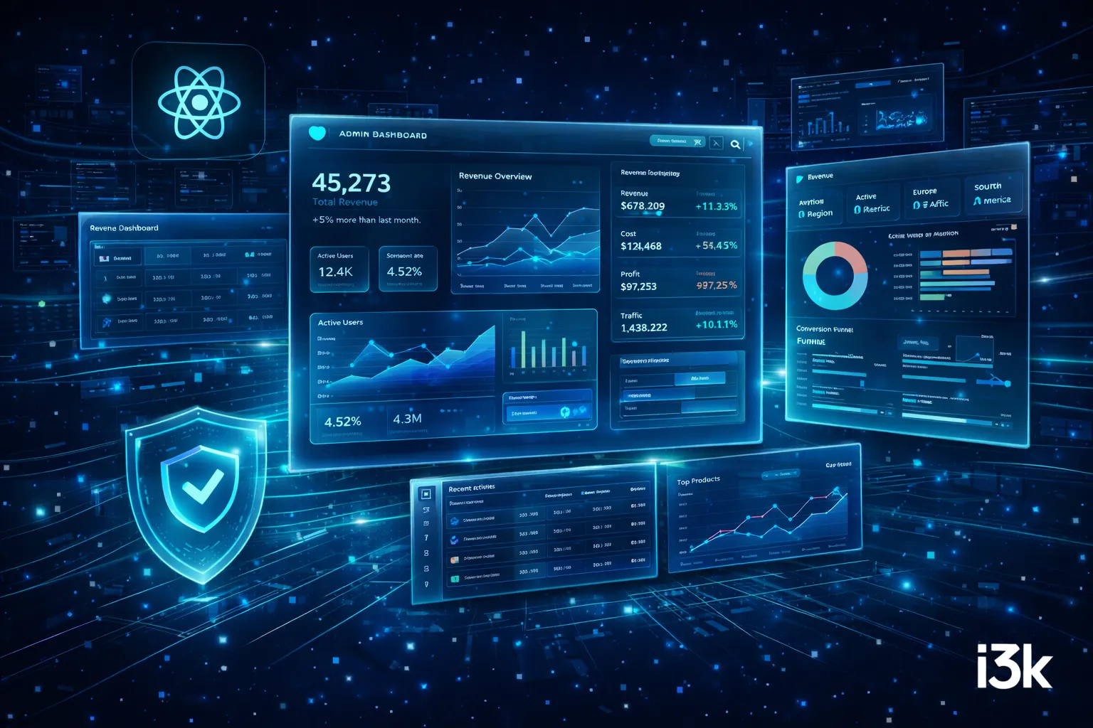 React + Vite 2025: La Scelta per Interfacce AI Enterprise - Software & AI | i3k Blog